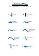Verktygskit PRO, N°4